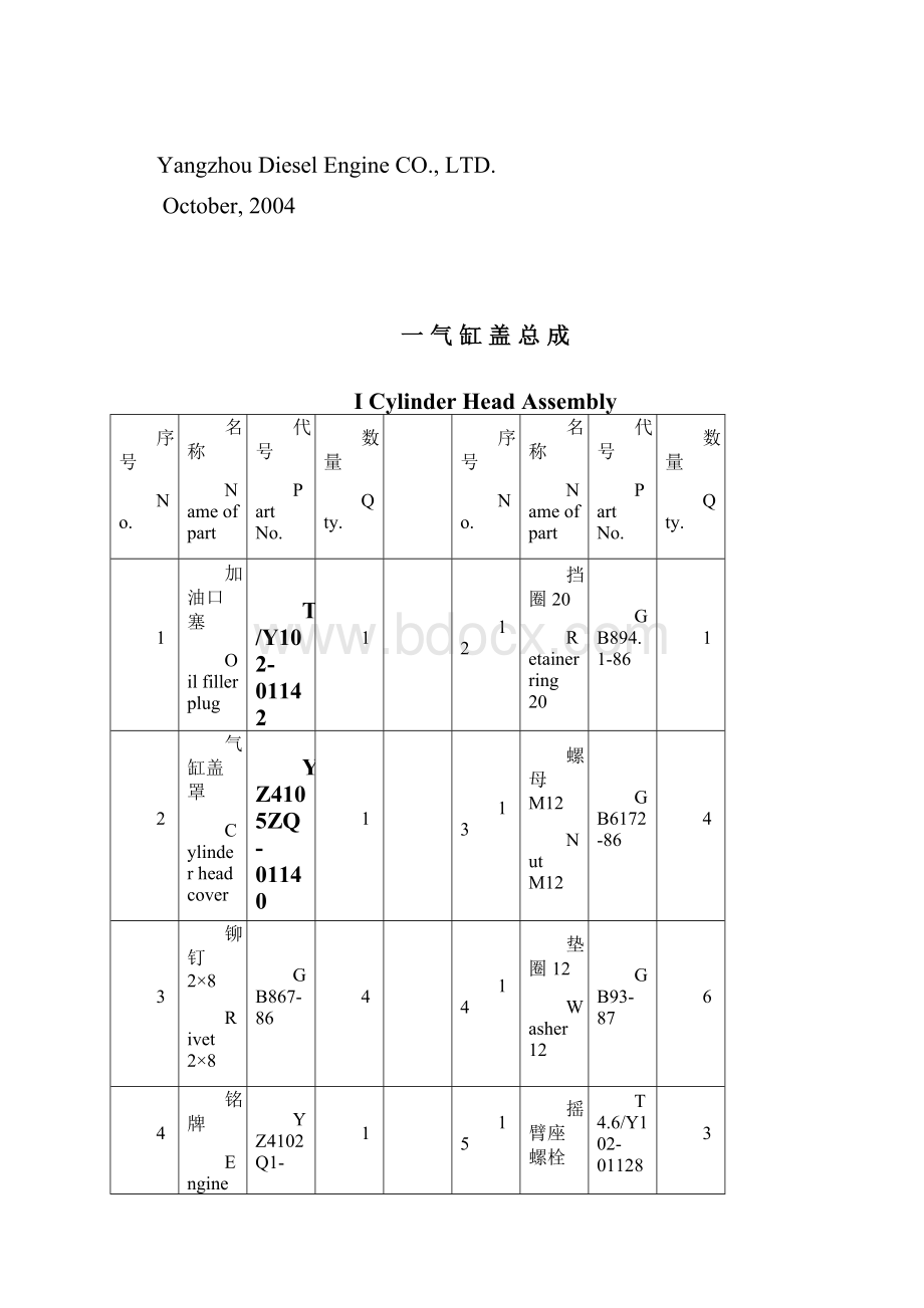扬子江牌YZ4105ZLQ柴油机解析.docx_第3页