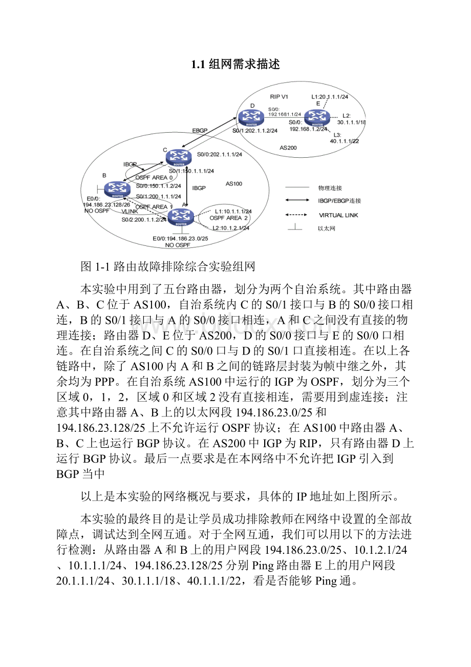 H3CTE路由故障排除实验教师用书.docx_第2页