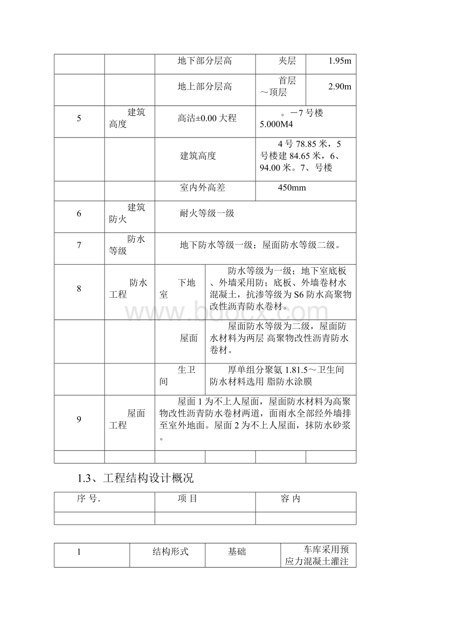 模板工程施工方案全.docx_第2页