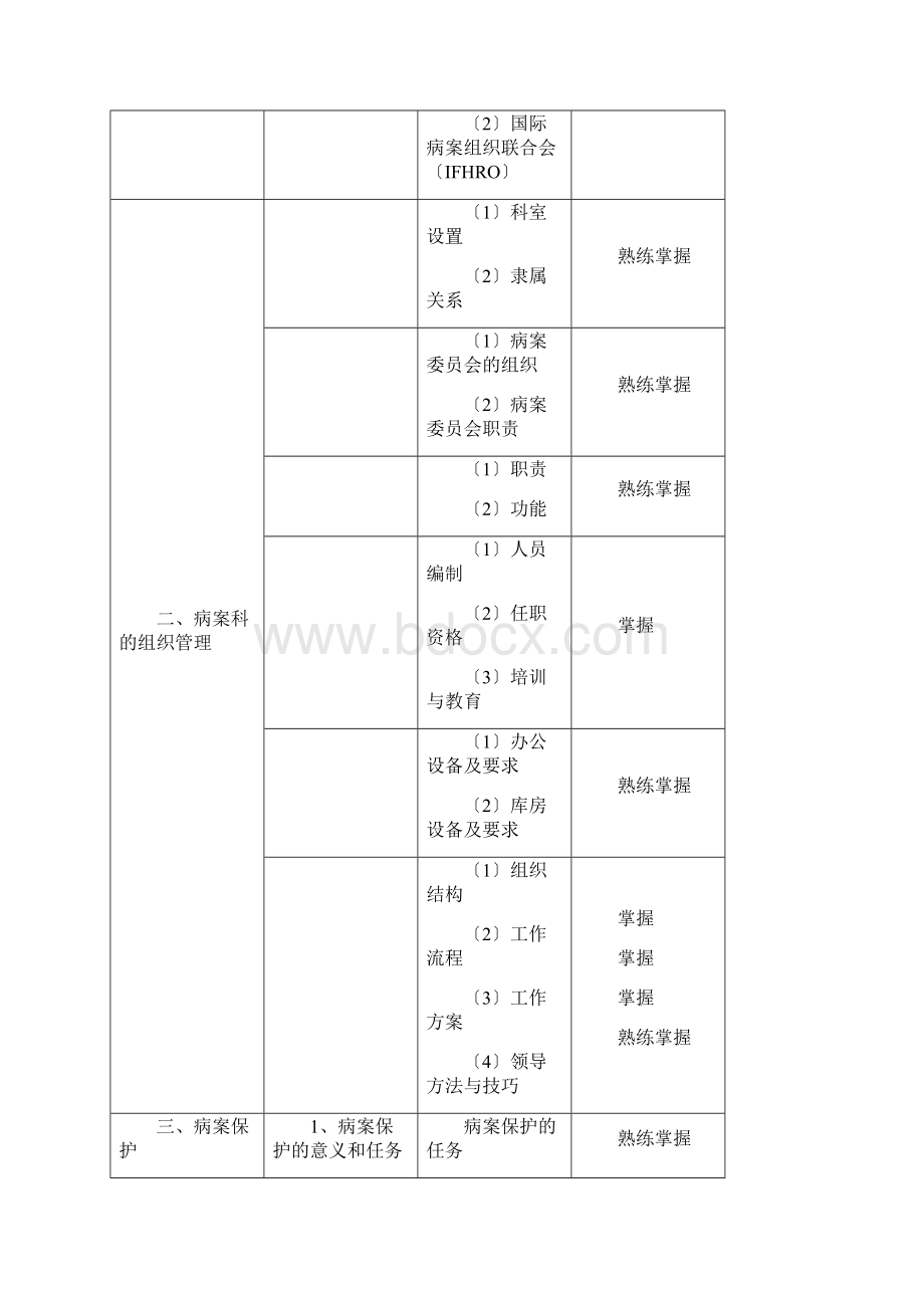 389病案信息技术中级.docx_第3页