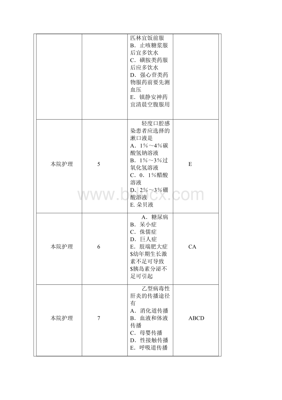 1护理综合知识题库word精品文档12页.docx_第2页