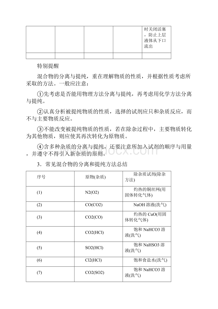 最全高中化学物质的检验鉴定除杂.docx_第3页