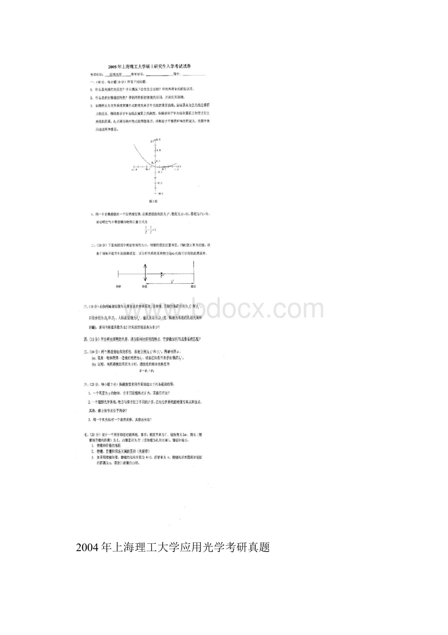 上海理工大学应用光学考研历年真题试题共4套.docx_第2页