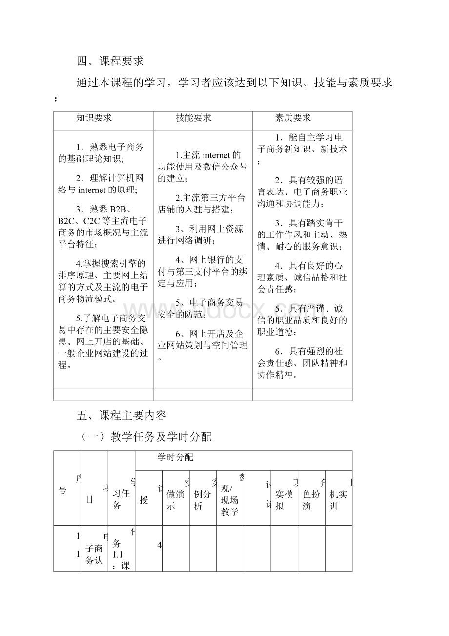 《电子商务》新课程标准.docx_第3页