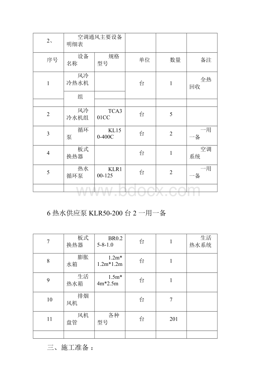 中央空调系统维保方案doc.docx_第2页