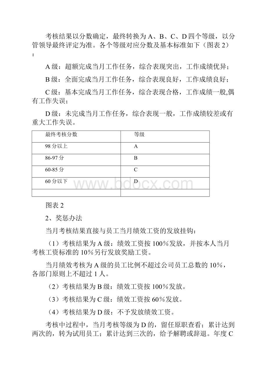 企业绩效考核方案.docx_第3页