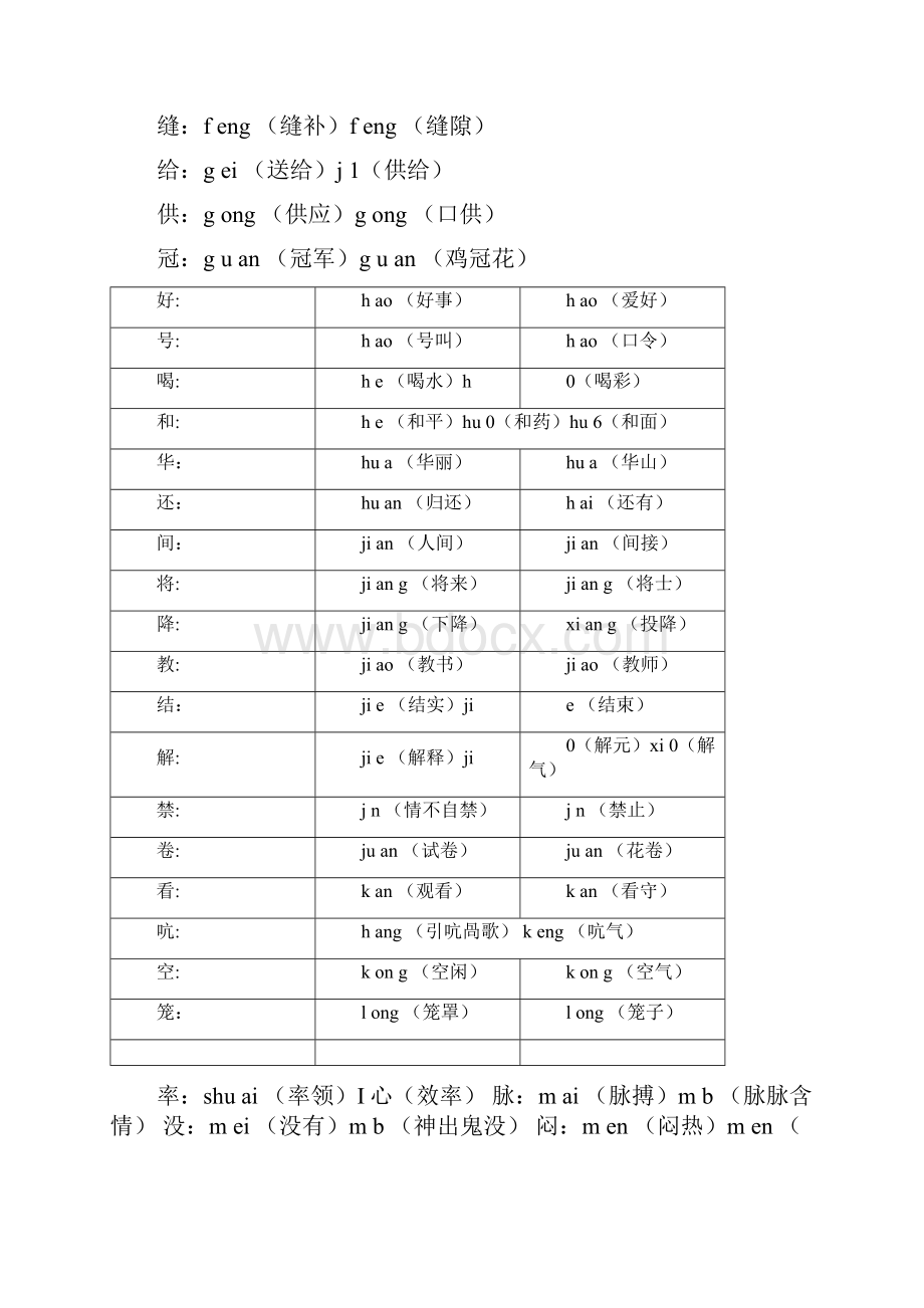 最新人教版四年级上册语文知识点归纳.docx_第2页