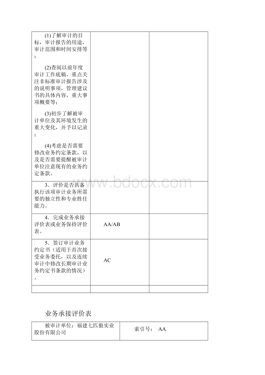 审计初步业务活动工作底稿.docx_第3页