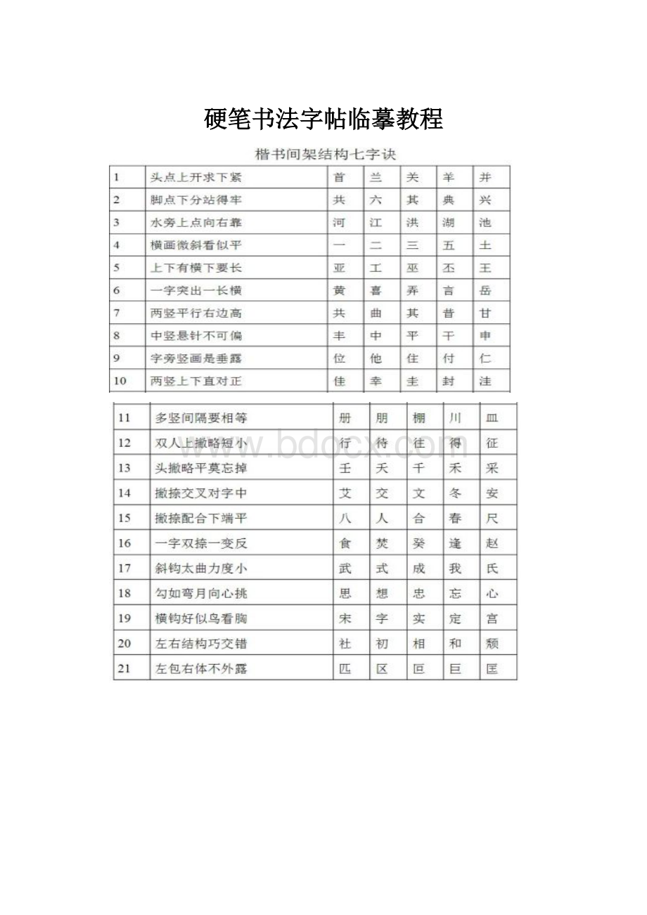 硬笔书法字帖临摹教程.docx