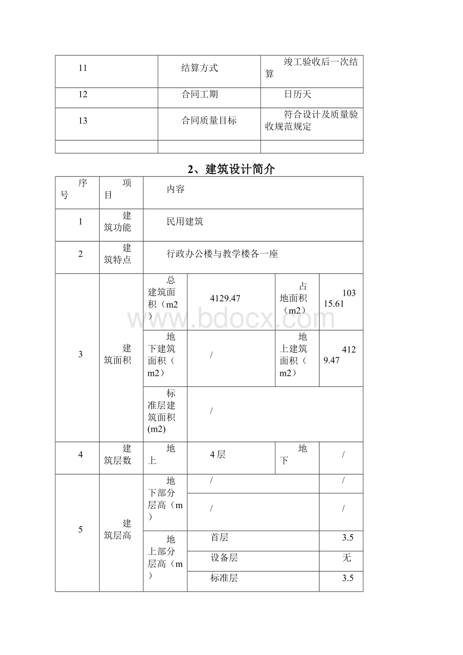 工程质量样板引路方案要点.docx_第2页