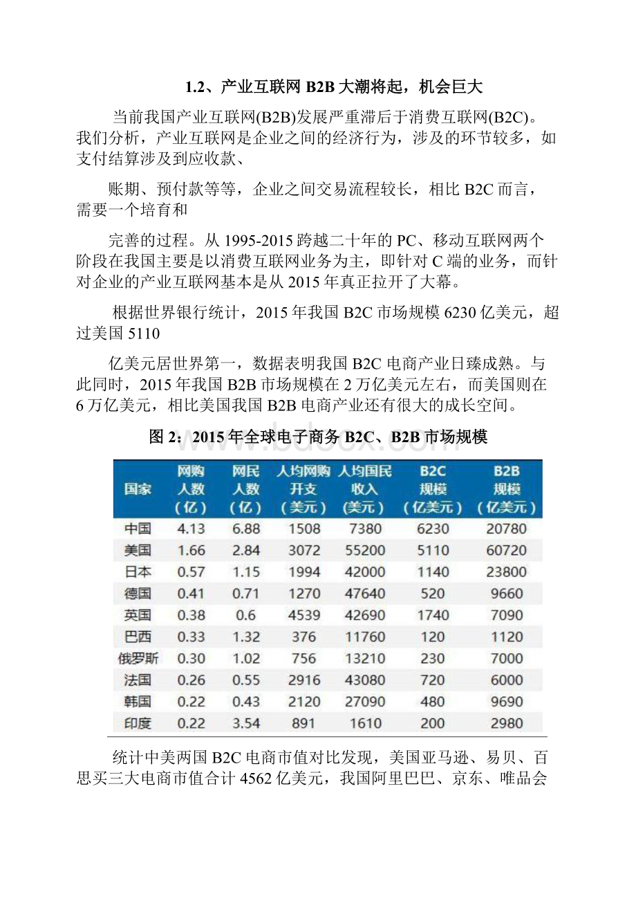 大宗电商行业调研展望分析报告.docx_第3页