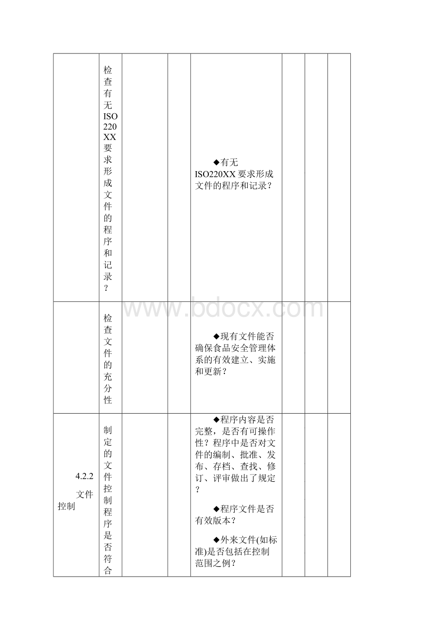 ISO2审核检查表两篇.docx_第2页