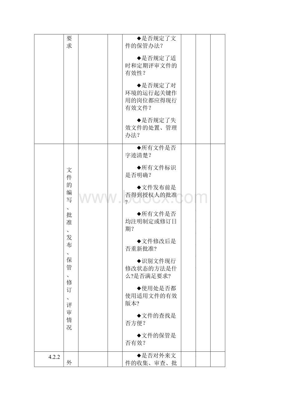 ISO2审核检查表两篇.docx_第3页