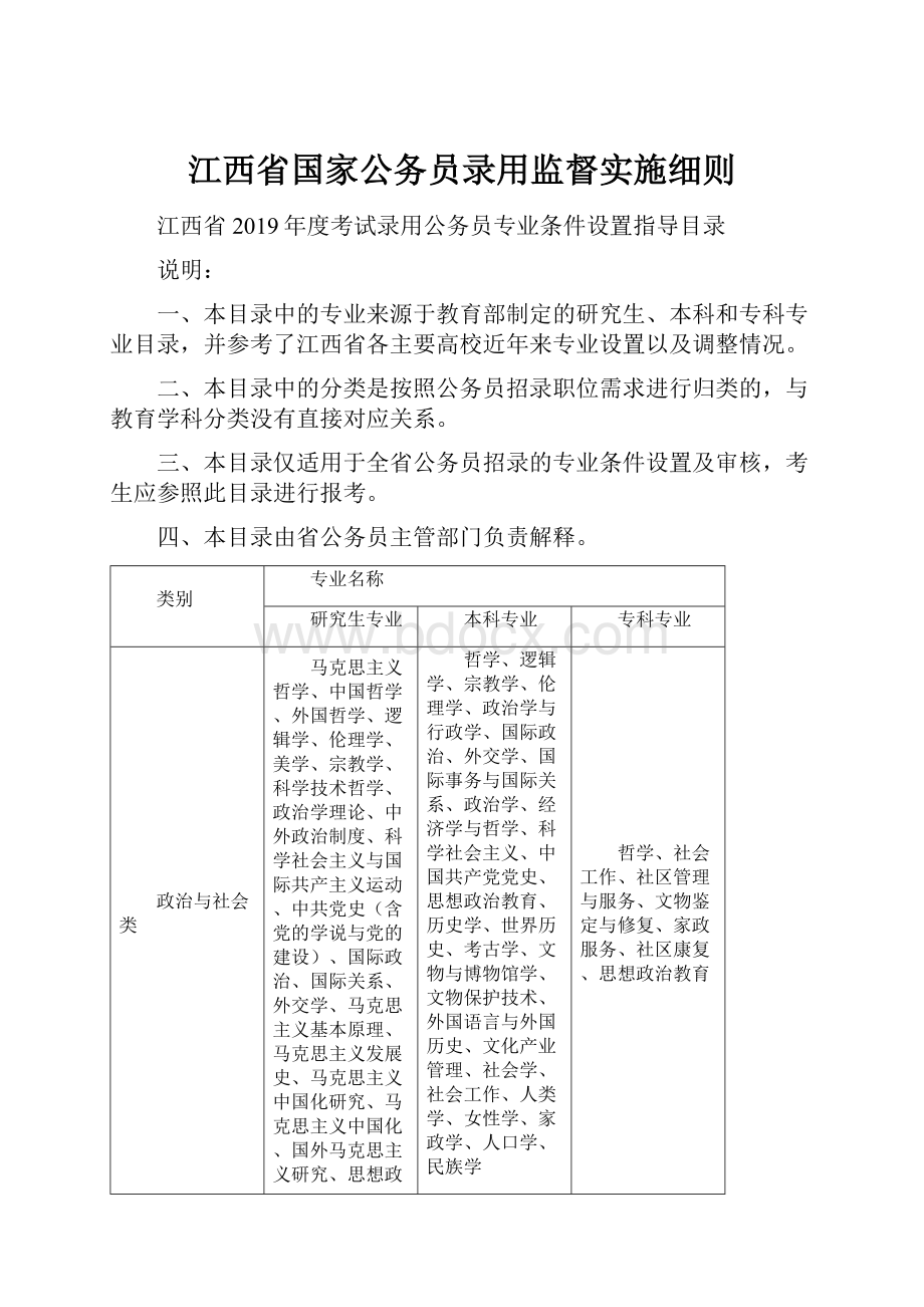 江西省国家公务员录用监督实施细则.docx