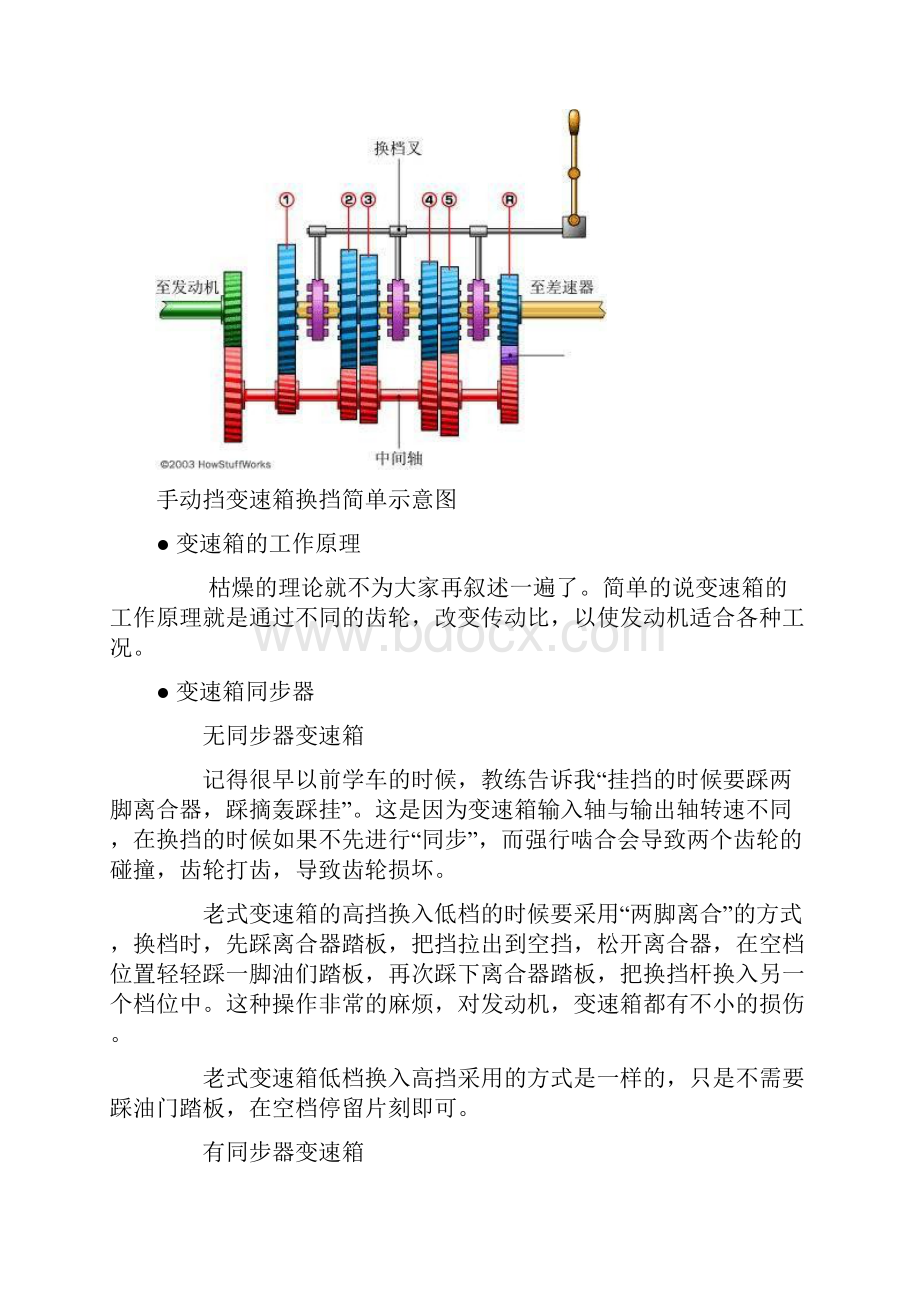 变速箱知识.docx_第2页