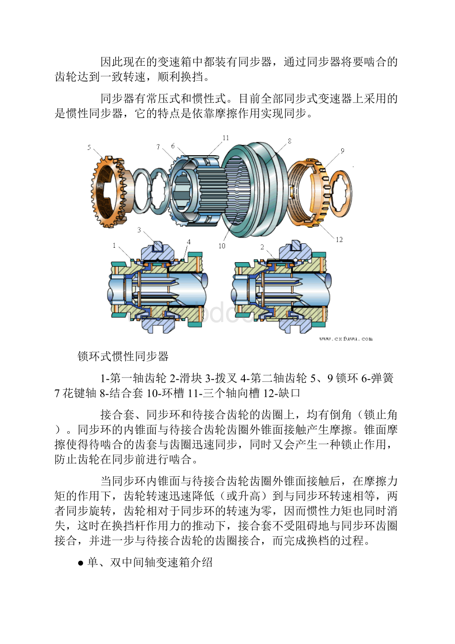 变速箱知识.docx_第3页