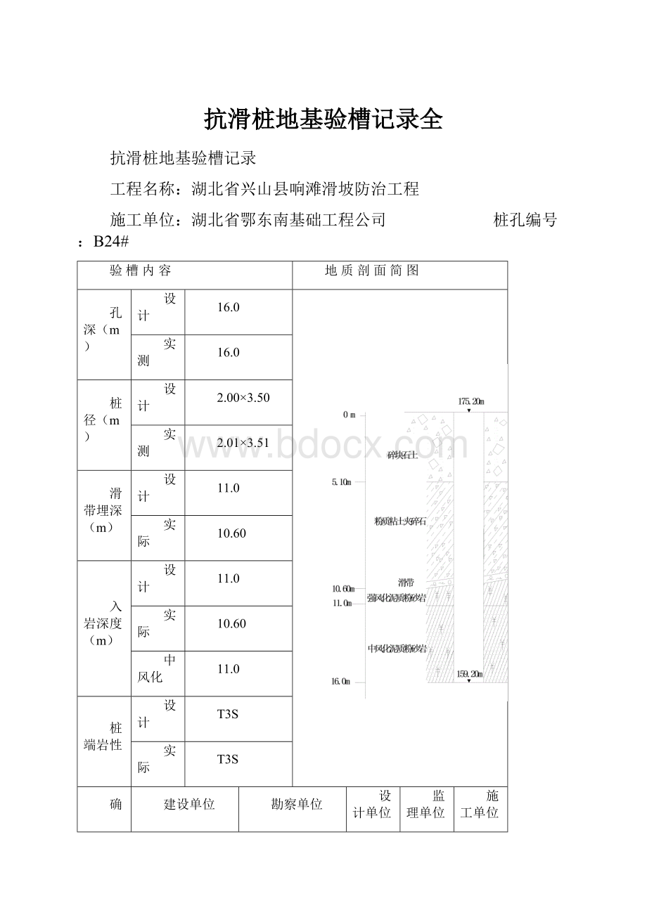 抗滑桩地基验槽记录全.docx