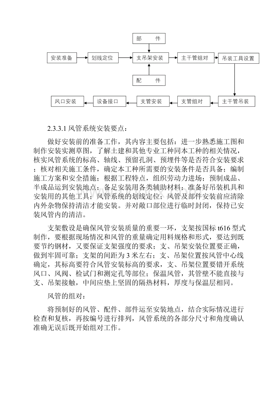 通风空调工程施工方案.docx_第3页