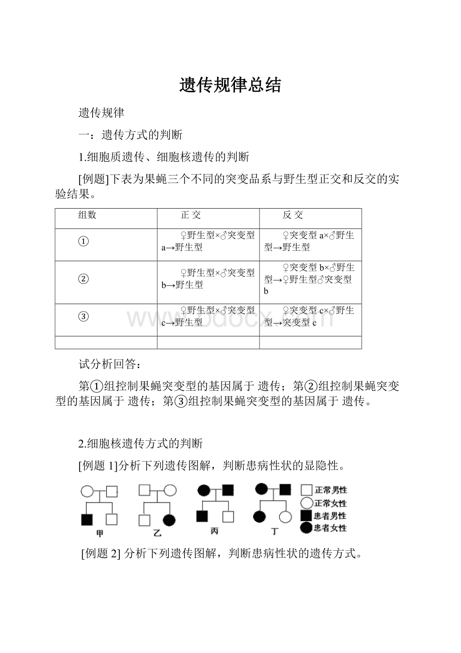 遗传规律总结.docx_第1页