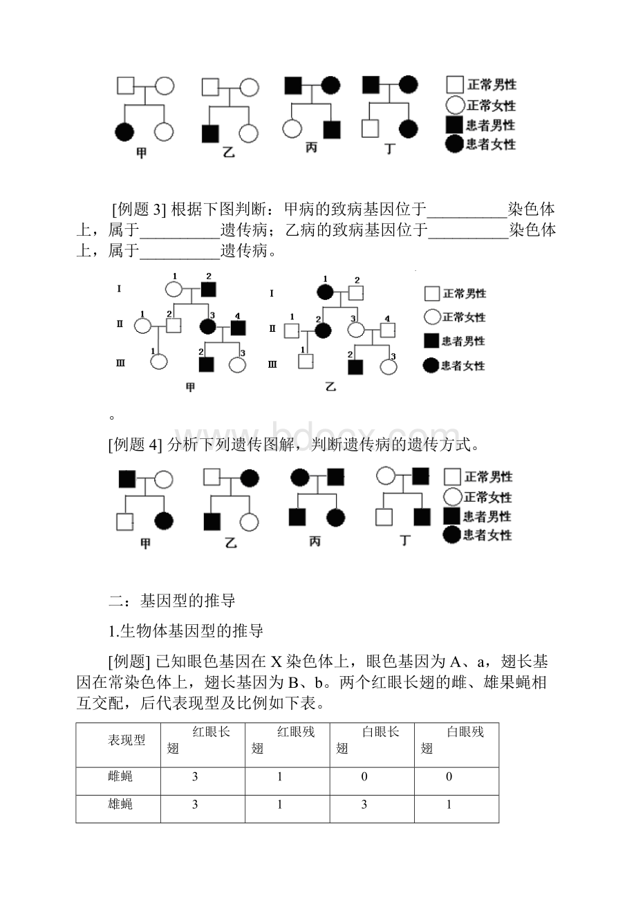 遗传规律总结.docx_第2页