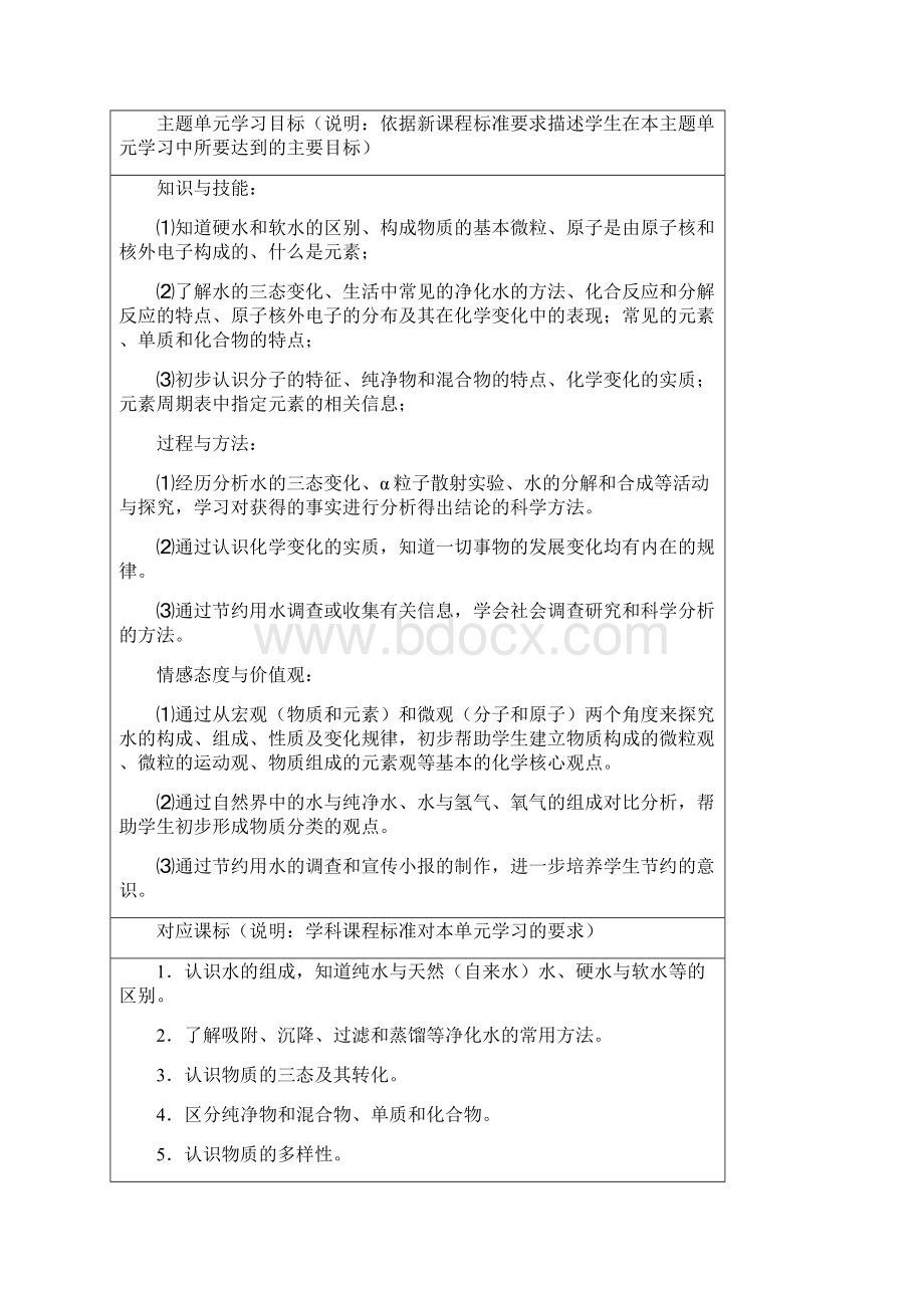 探秘水世界主题单元设计.docx_第3页