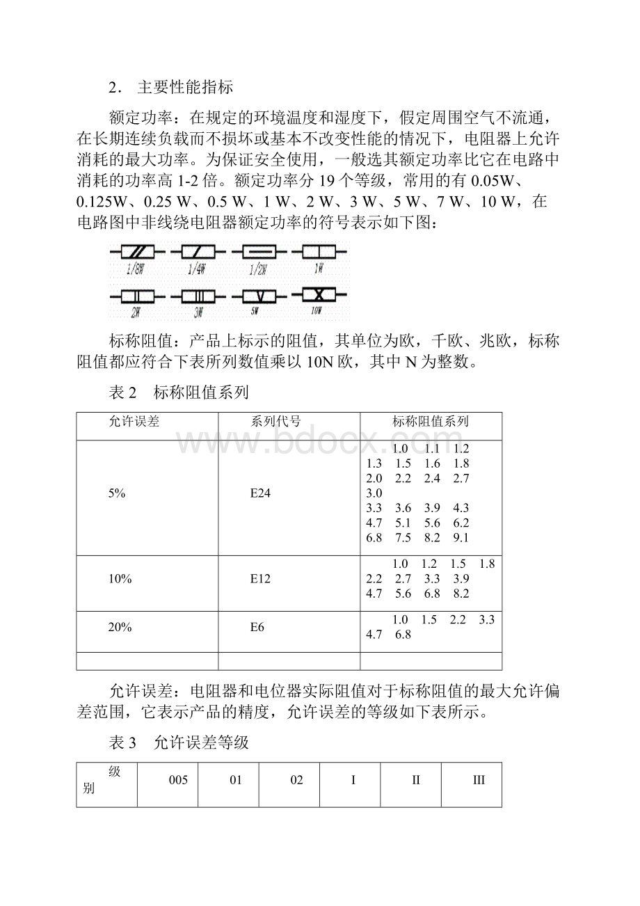 电阻知多少基础知识一.docx_第3页