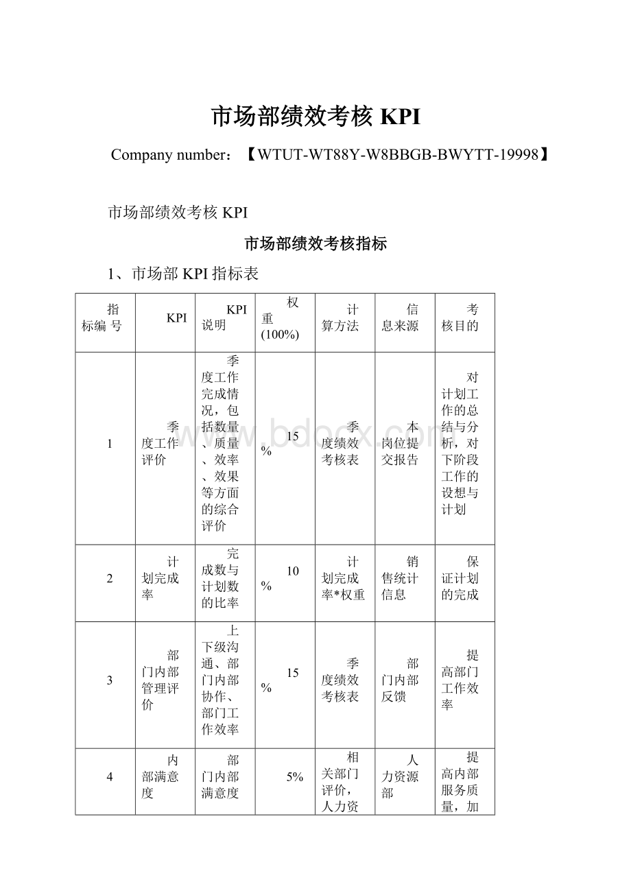 市场部绩效考核KPI.docx_第1页