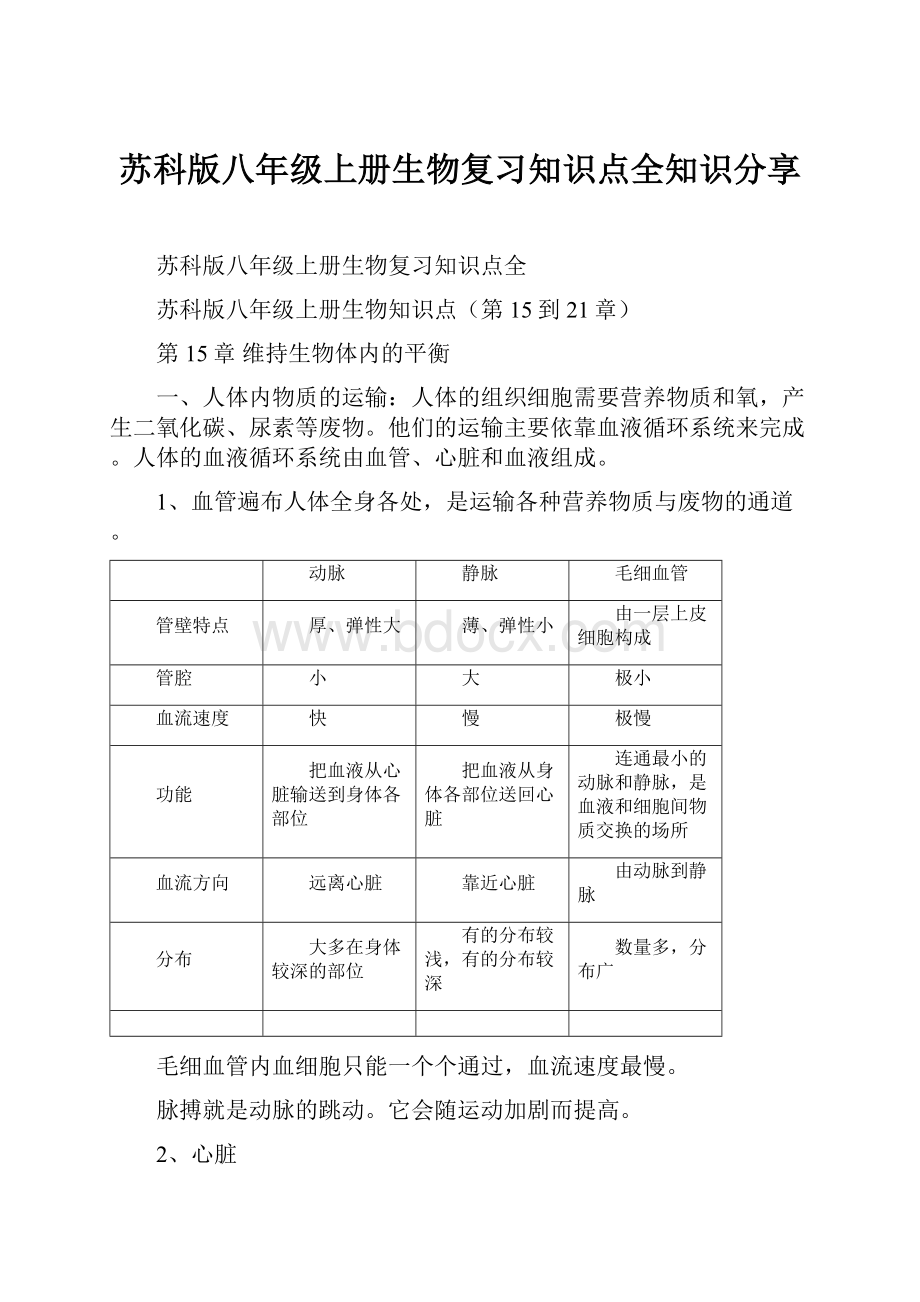 苏科版八年级上册生物复习知识点全知识分享.docx