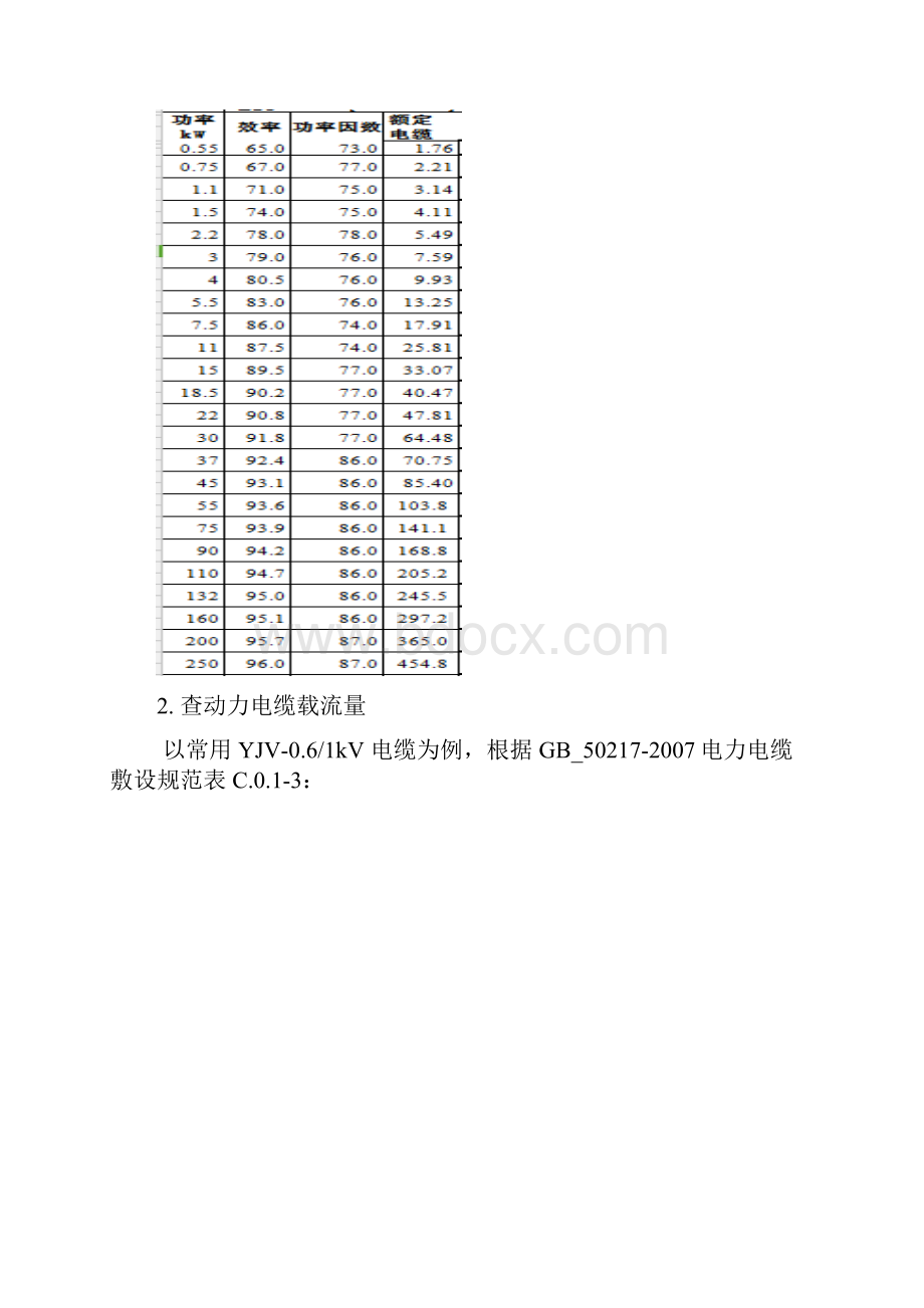 低压动力电缆截面选择.docx_第2页