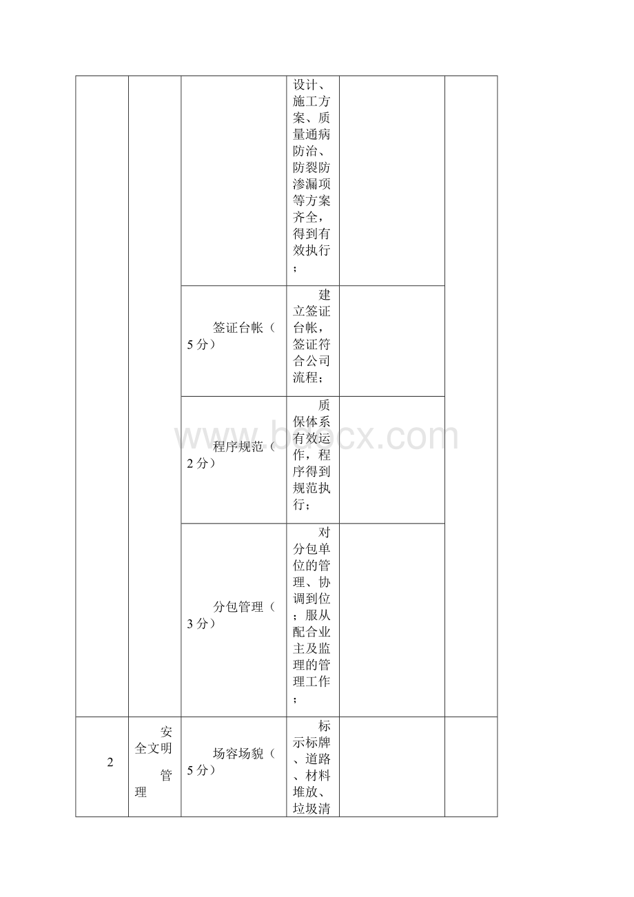 供应商考核评价表.docx_第2页