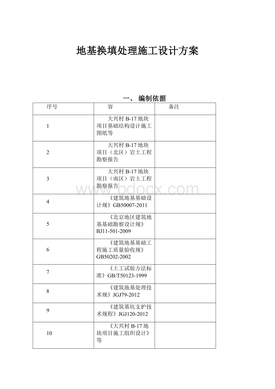 地基换填处理施工设计方案.docx