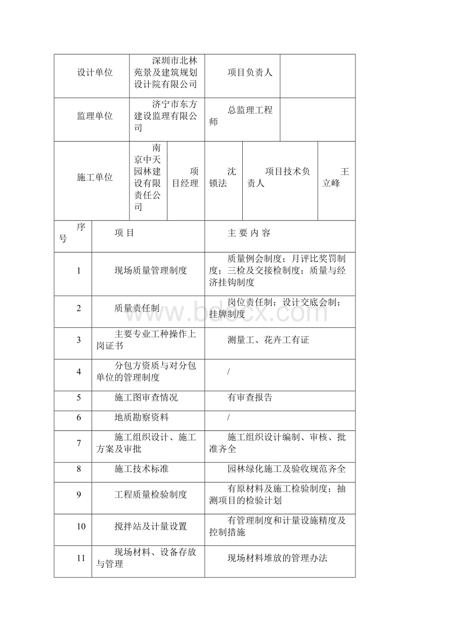 版绿化检验批全套表格.docx_第3页