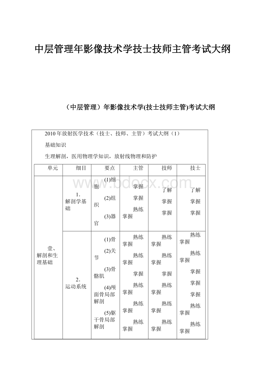 中层管理年影像技术学技士技师主管考试大纲.docx