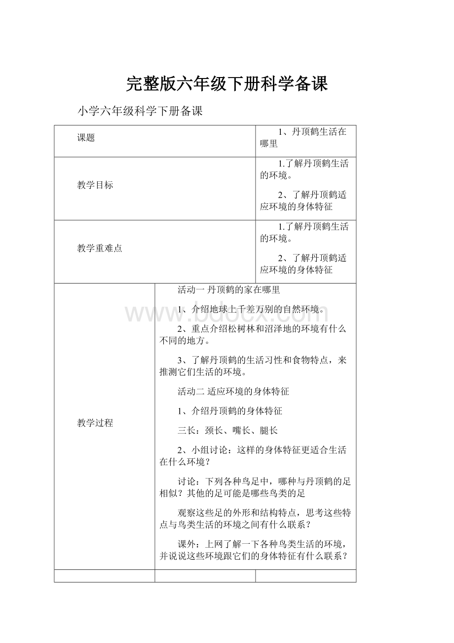 完整版六年级下册科学备课.docx_第1页