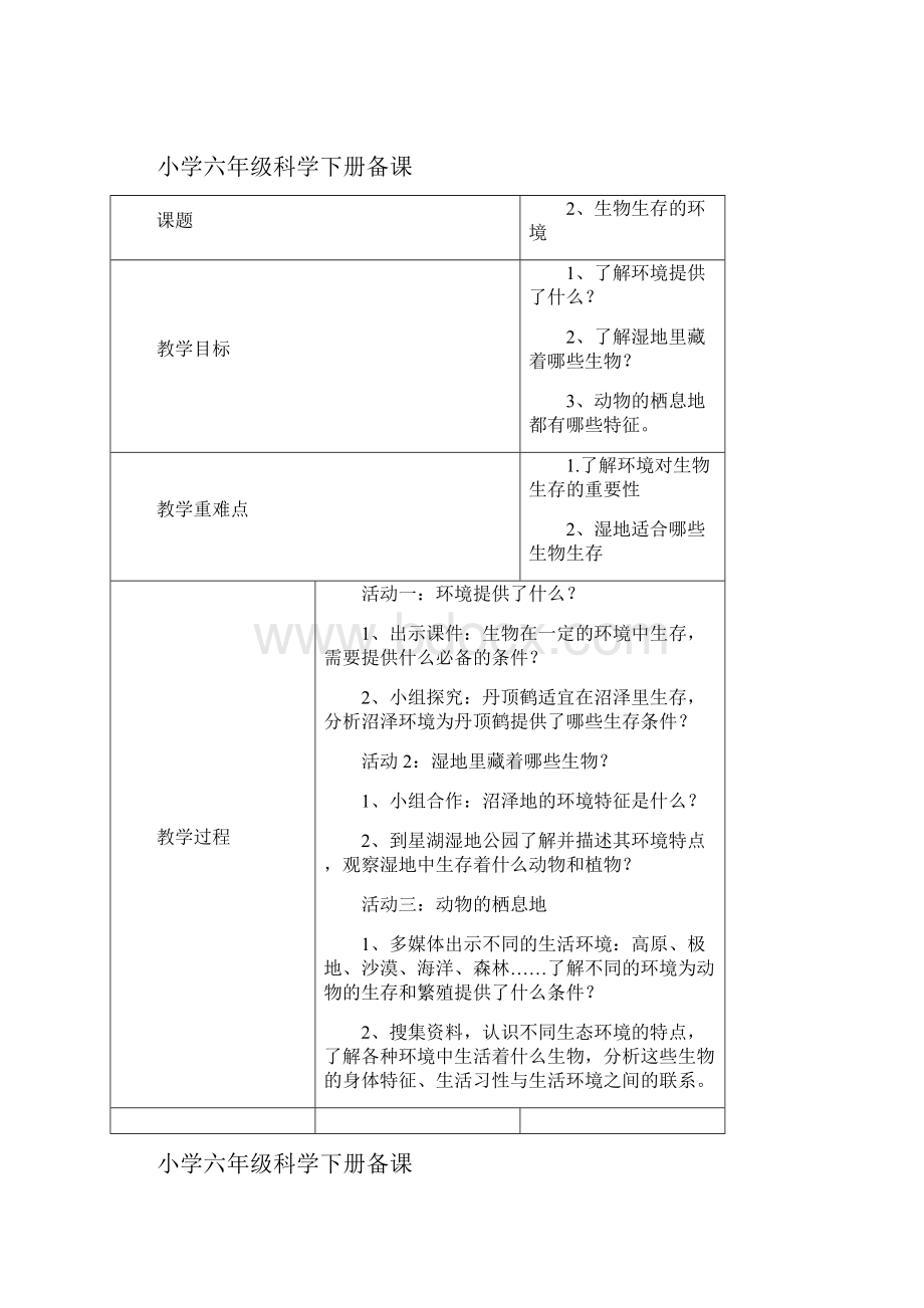 完整版六年级下册科学备课.docx_第2页