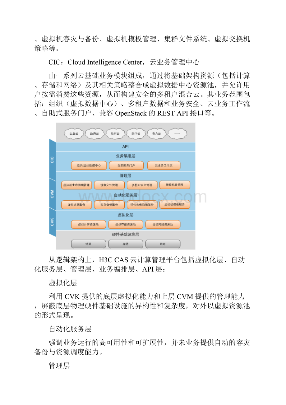 H3C CAS 虚拟化平台架构.docx_第2页