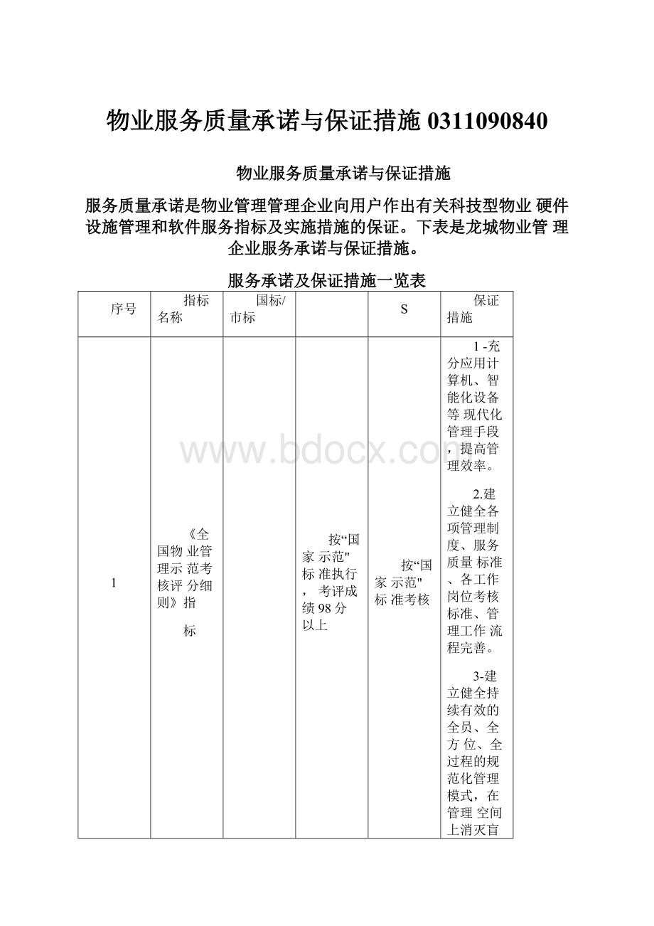 物业服务质量承诺与保证措施0311090840.docx_第1页