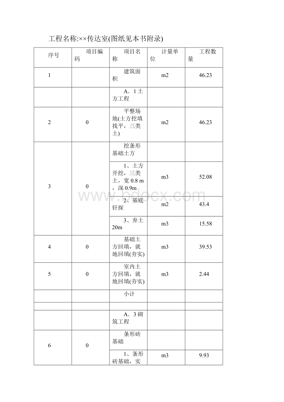 某传达室施工图工程量清单计价实例.docx_第2页