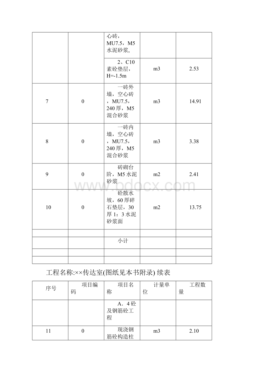 某传达室施工图工程量清单计价实例.docx_第3页