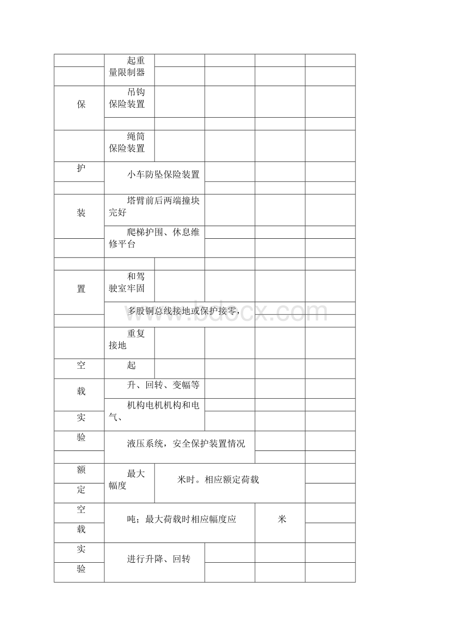 机械设备验收表格.docx_第3页