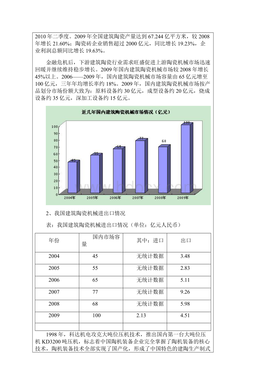 中国建筑陶瓷机械市场分析.docx_第3页