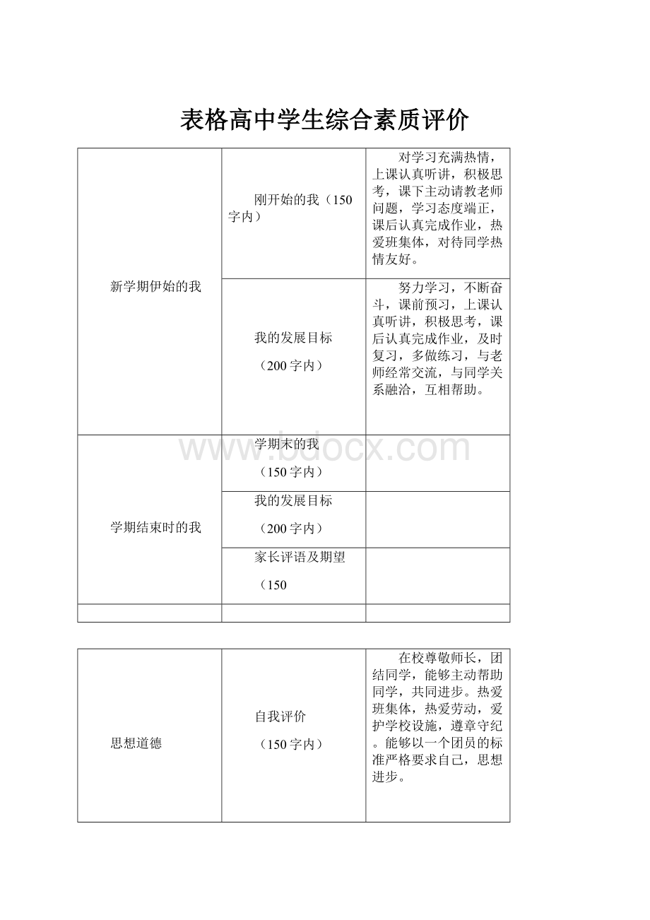 表格高中学生综合素质评价.docx_第1页