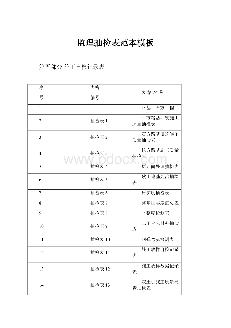 监理抽检表范本模板.docx_第1页