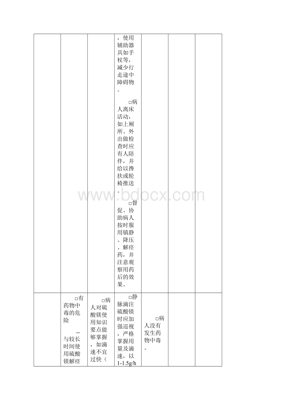 最新可可妇产科护理计划表.docx_第3页