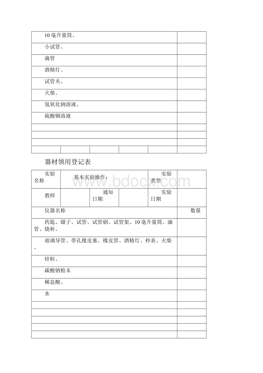 化学实验室器材领用登记表含实验内容.docx_第3页