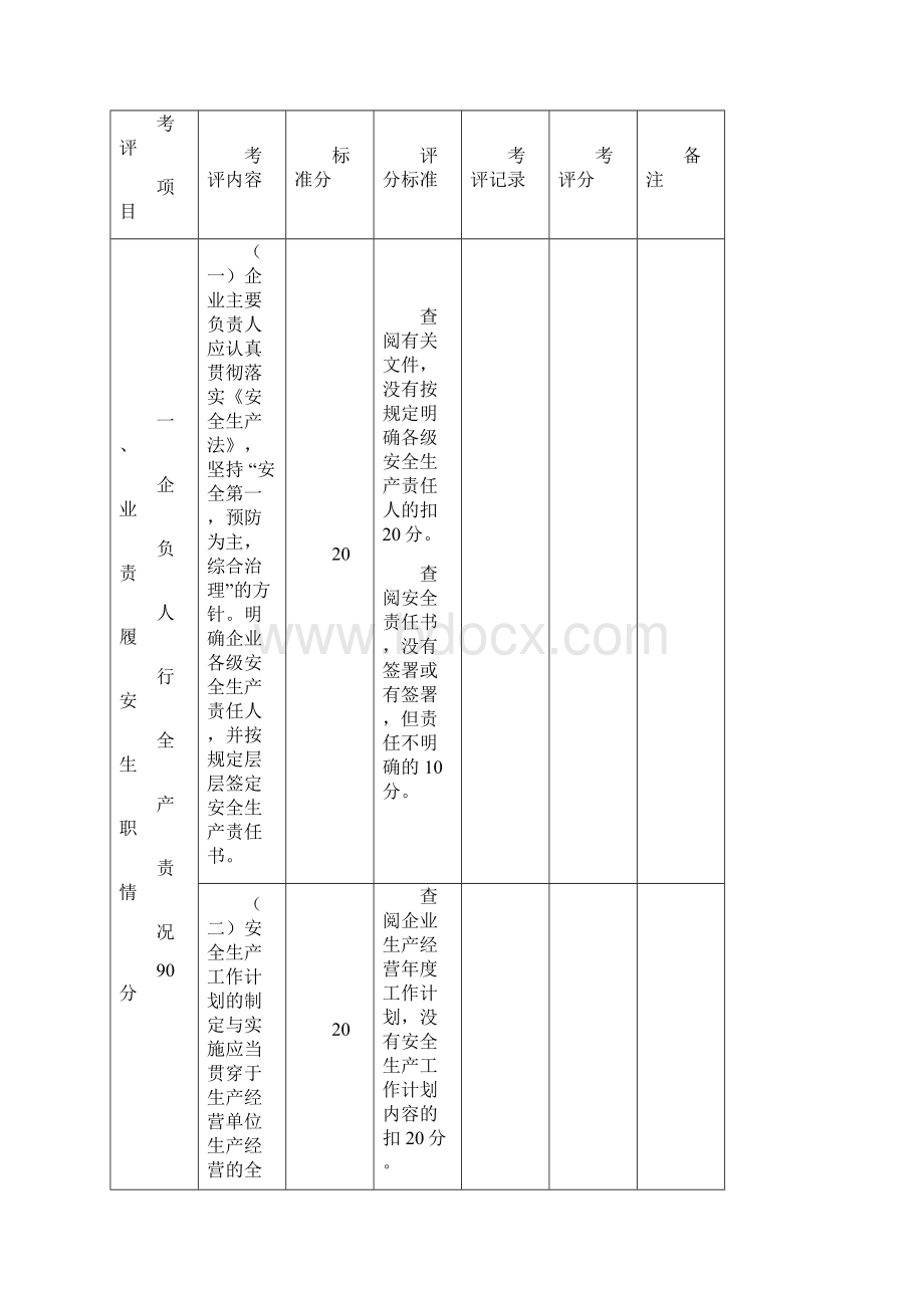 番禺区珠宝从业单位安全生产规范管理考评指引.docx_第3页