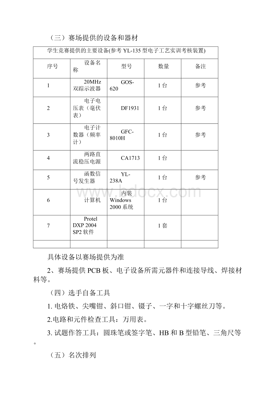 常熟市电子电工类竞赛方案.docx_第3页