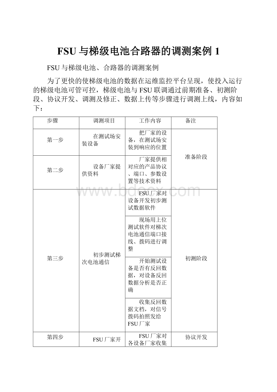 FSU与梯级电池合路器的调测案例1.docx