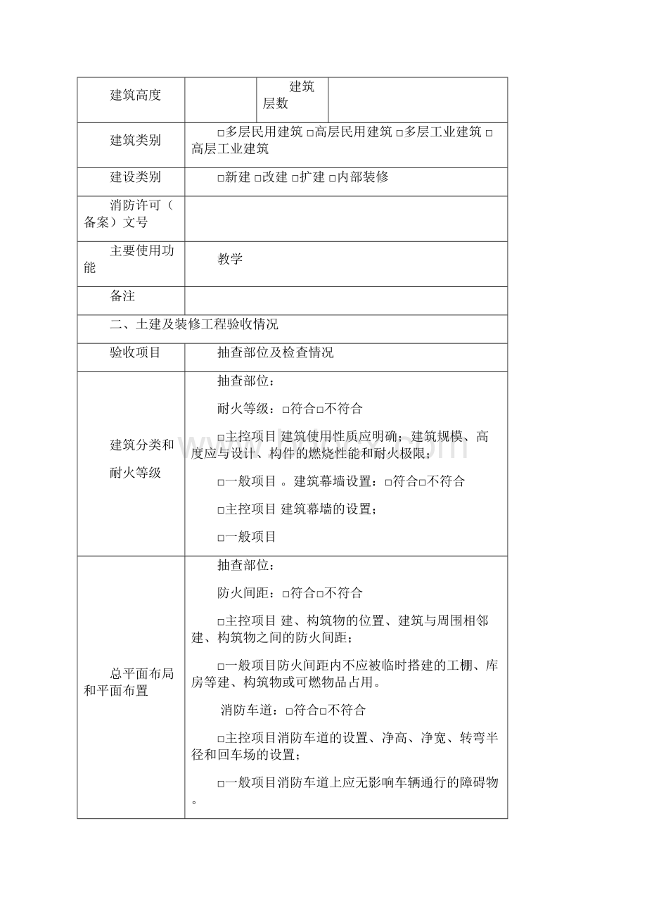 建筑工程竣工消防验收报告.docx_第2页