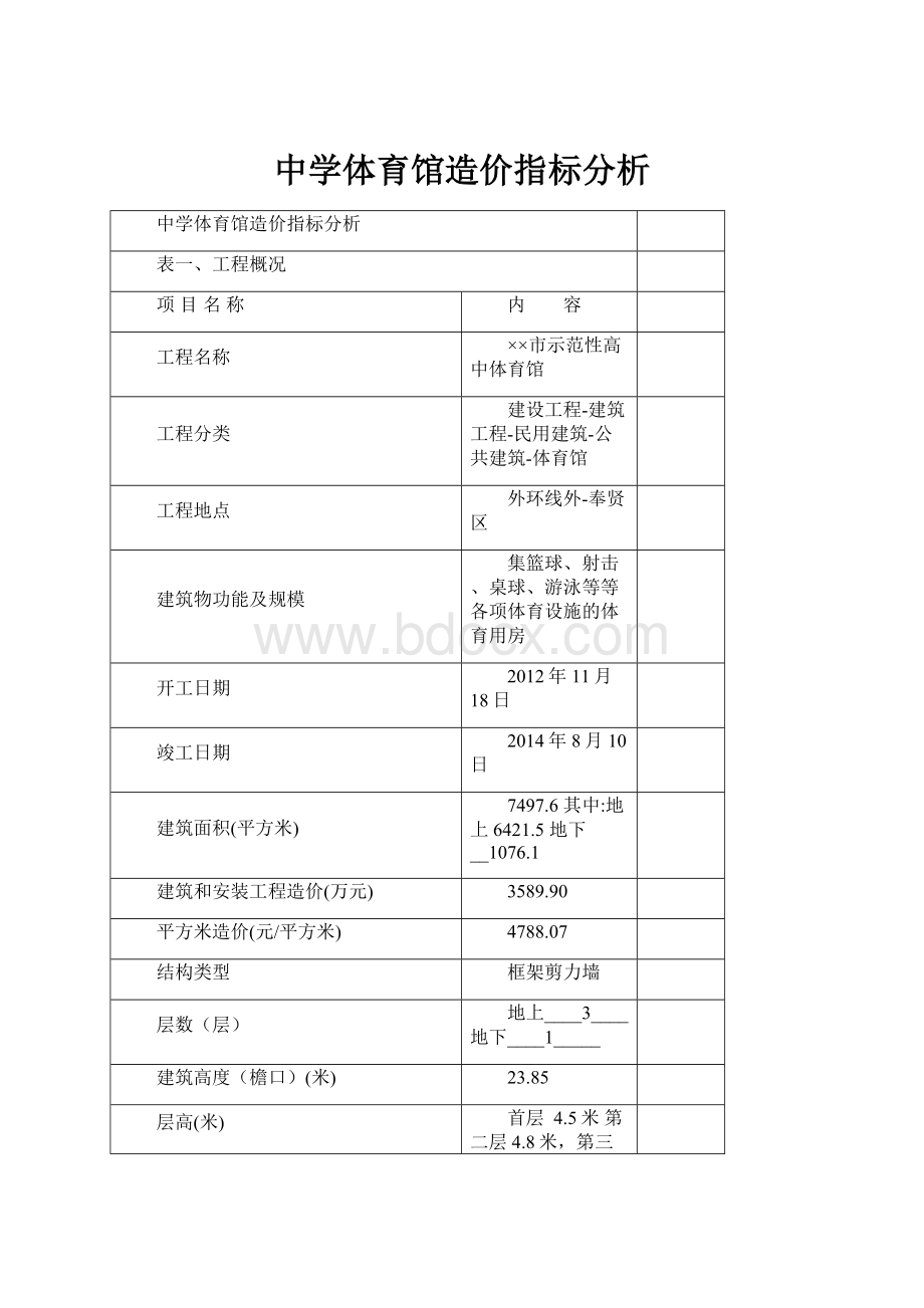 中学体育馆造价指标分析.docx